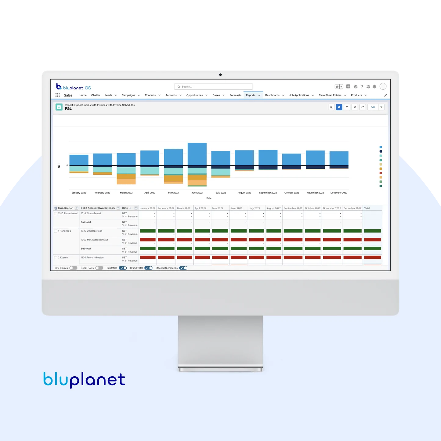 bluplanet OS: Salesforce Add-on (ATS + Finance + Prof. Services)
